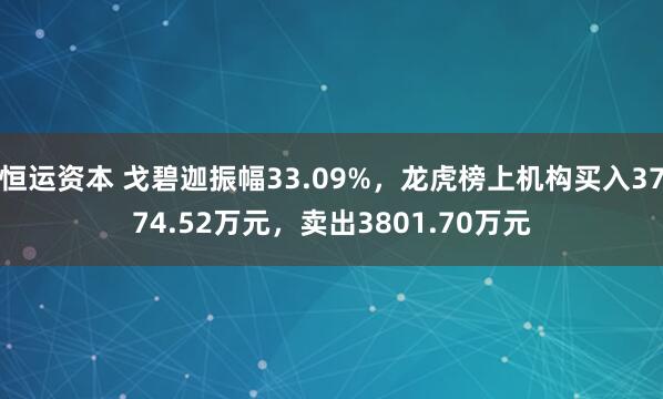 恒运资本 戈碧迦振幅33.09%，龙虎榜上机构买入3774.52万元，卖出3801.70万元